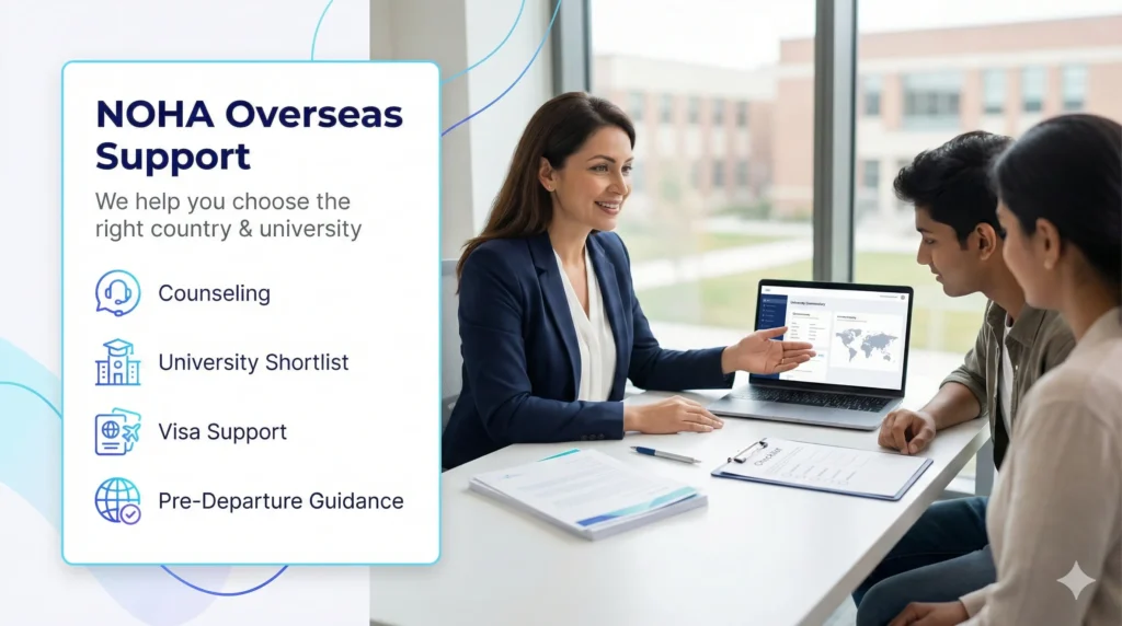 NOHA Overseas guidance for MBBS admission in Georgia and Uzbekistan counseling visa support
