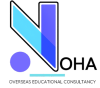 noha logo